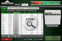 everest poker test