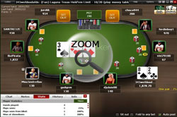 titan poker opit